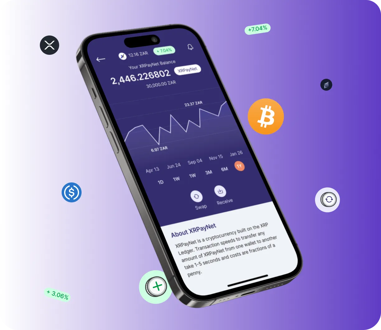 Değer Nexora - O que é?